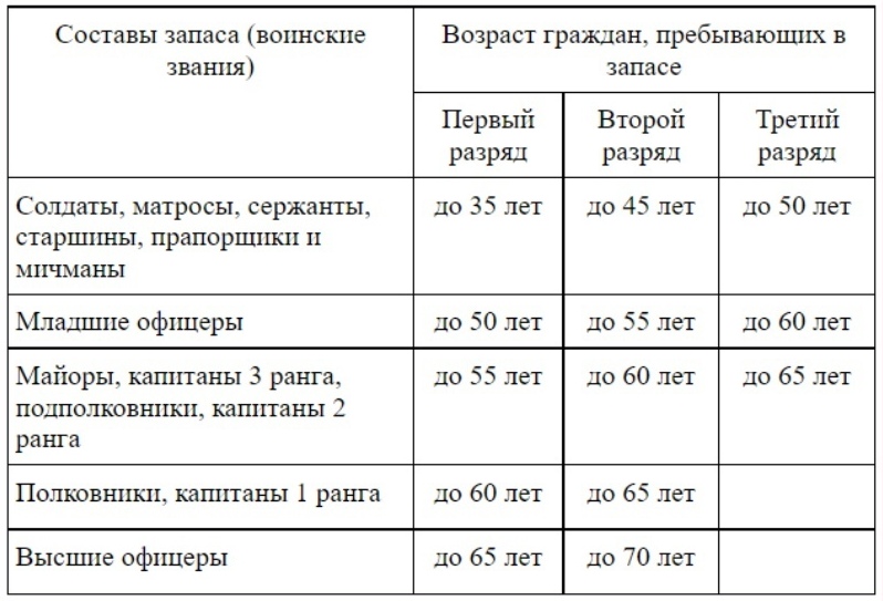 Разряды.jpg