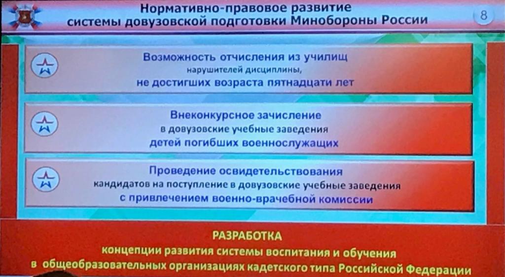 Законодательное регулирование кадетского образования (4).jpg