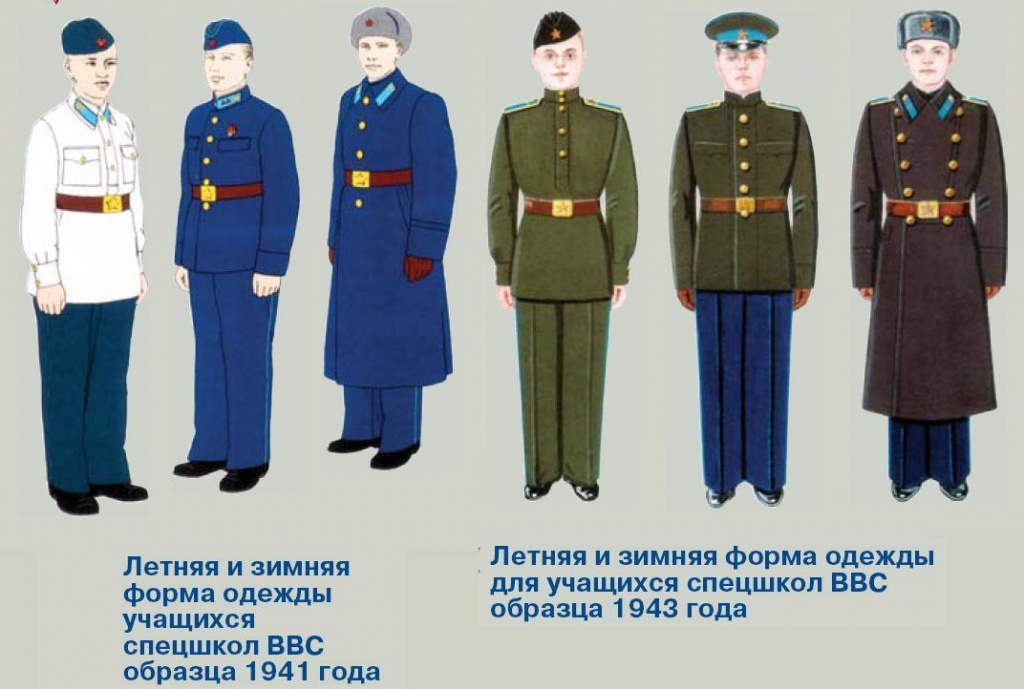 АРТИЛЛЕРИЙСКИЕ СПЕЦШКОЛЫ ....jpg