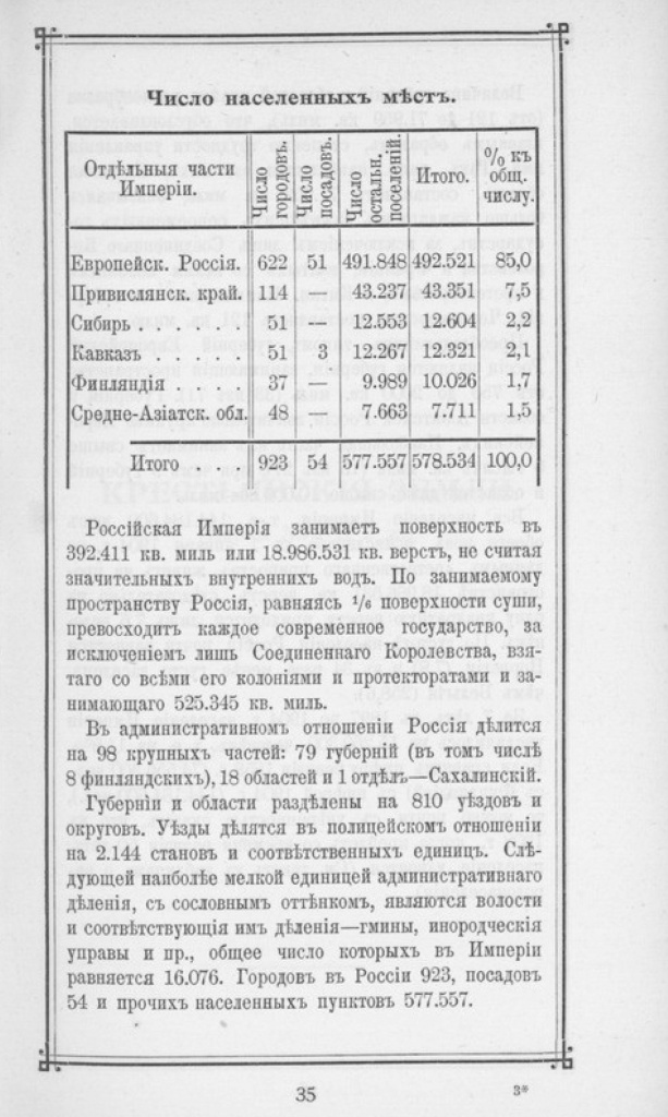 Карманный атлас Российской Империи - 6.jpg