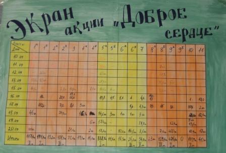 Хабаровский кадетский корпус (11).JPG