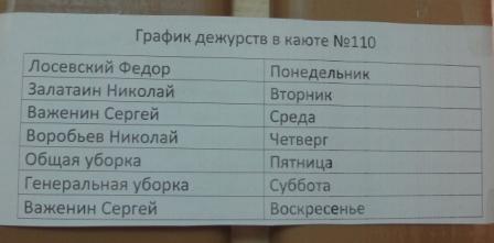 Владивостокское ПКУ (26).JPG