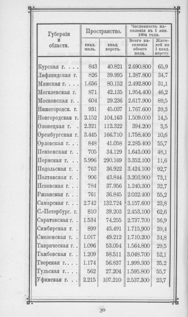 Карманный атлас Российской Империи - 2.jpg