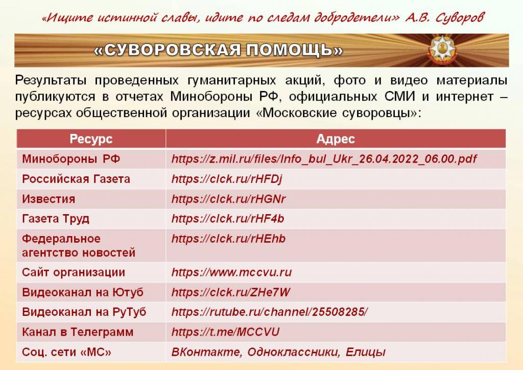 Суворовская помощь (7).JPG