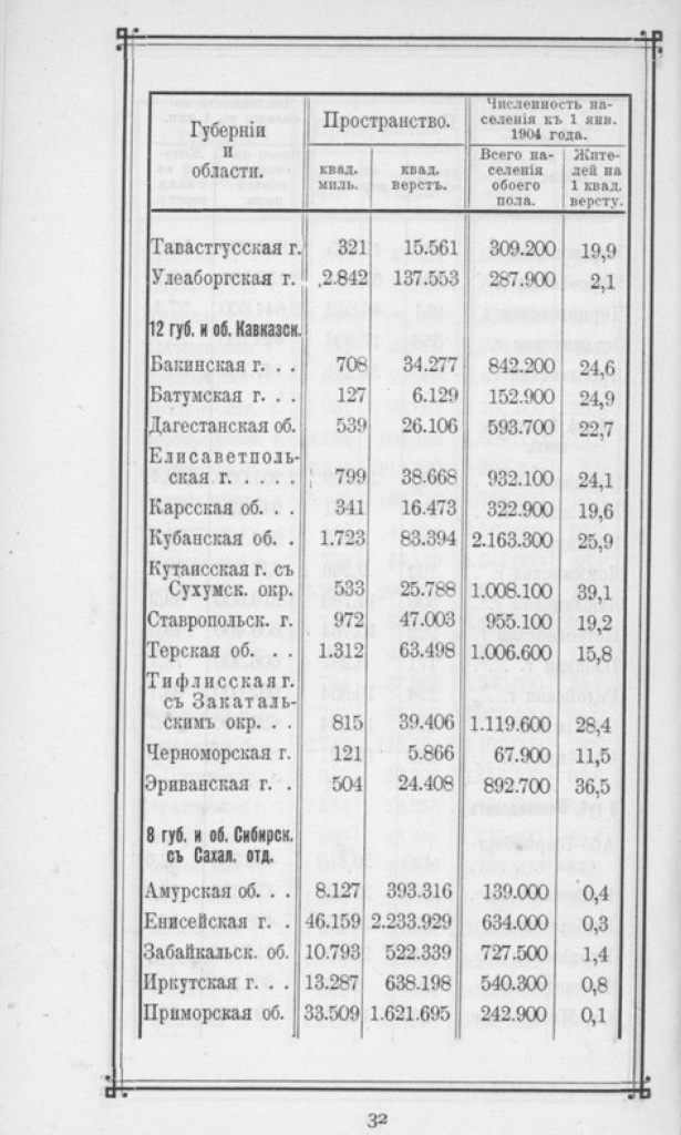 Карманный атлас Российской Империи - 4.jpg
