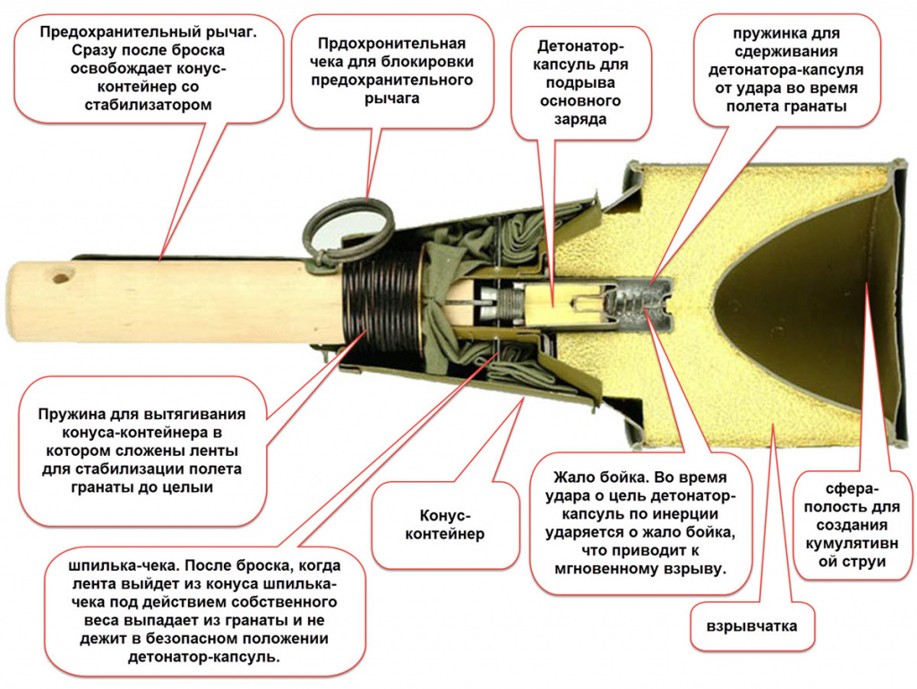 РКГ-43 (2).jpg