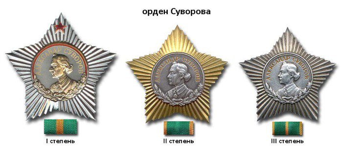 Орден Суворова.jpg