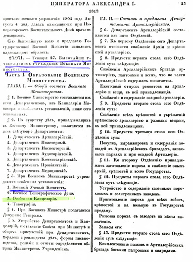 Закон об учреждении.jpg