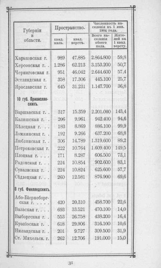 Карманный атлас Российской Империи - 3.jpg
