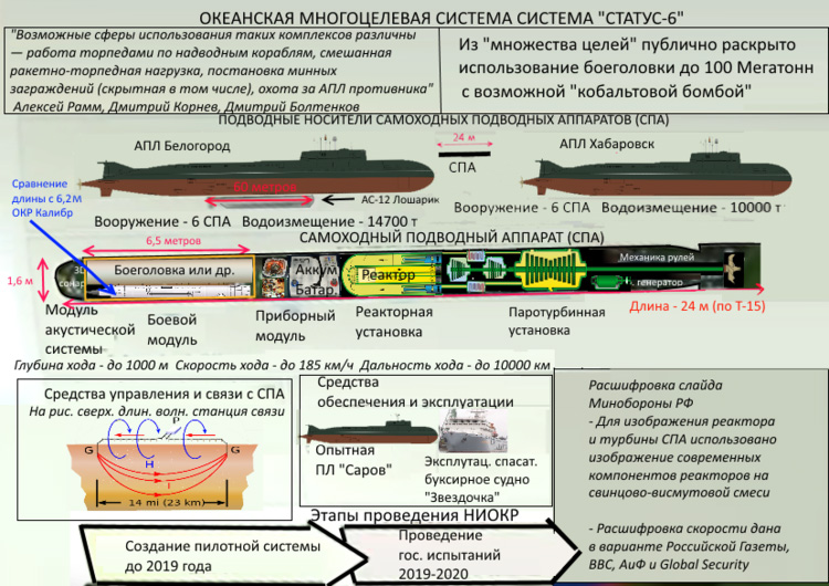 Статус-6 копия.jpg